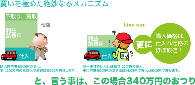 �������ɂ߂��▭�Ȃ郁�J�j�Y��