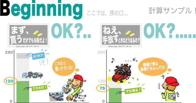 Live car�i���C�u�E�J�[�j�Ȃ�Ԃ𔃂������ł���������I