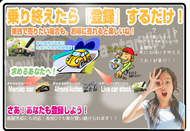 �����I������u�o�^�v���邾���I�P�ƂŔ��肽���ꍇ���A�~����Ȃ��Ă������ɔ����Ɗy�����ˁI�c�����i�͂��̂܂܂ɁA�����Ɏ�����o�^�@�\�I���z�Ԃ��X�ɂ����Ɏ������I�����I�v�Z���悤�I�����I���Ȃ����o�^���悤�I���z���p�ɂ��Ή��I�����c�����i���C�ɂȂ�Ȃ��I