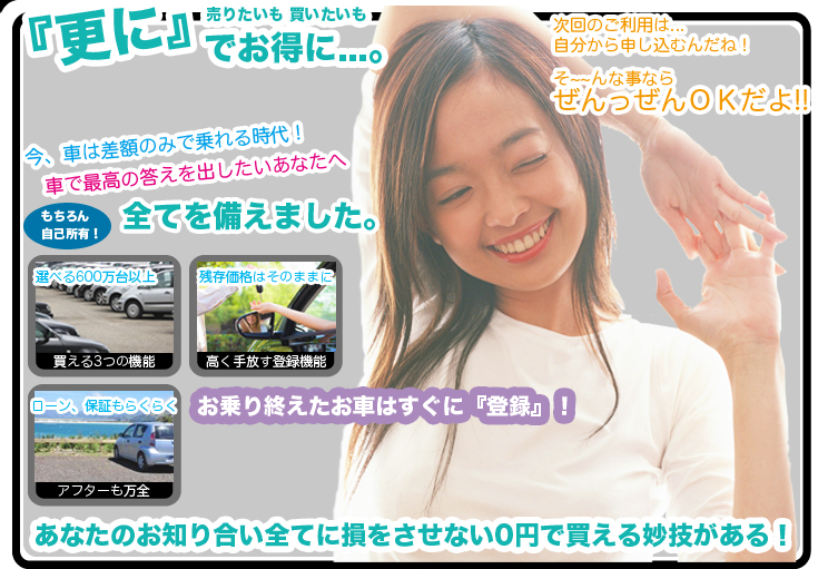 ���A���Ԃ͍��z�݂̂ŏ��鎞��I�Ԃōō��̓������o���������Ȃ��֑S�Ă�����܂����B