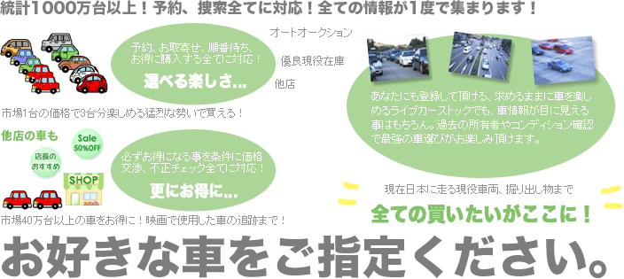 ���A�S�Ă� Live car�i���C�u�E�J�[�j�Ŕ�����I�\��A�����񂹁A���ԑ҂��A�����ɍw������S�ĂɑΉ��I���ݓ��{�ɑ��錻���ԗ��A�@��o�����S�Ă܂ŁI�S�Ă̔��������������ɁI